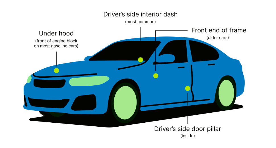 VIN location on a car example